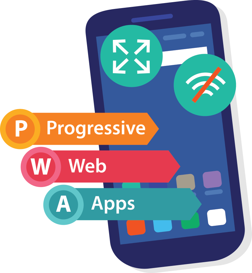 Feel Like A Natural App On The Device, With An Immersive - Progressive Web Apps Vector Clipart (813x883), Png Download