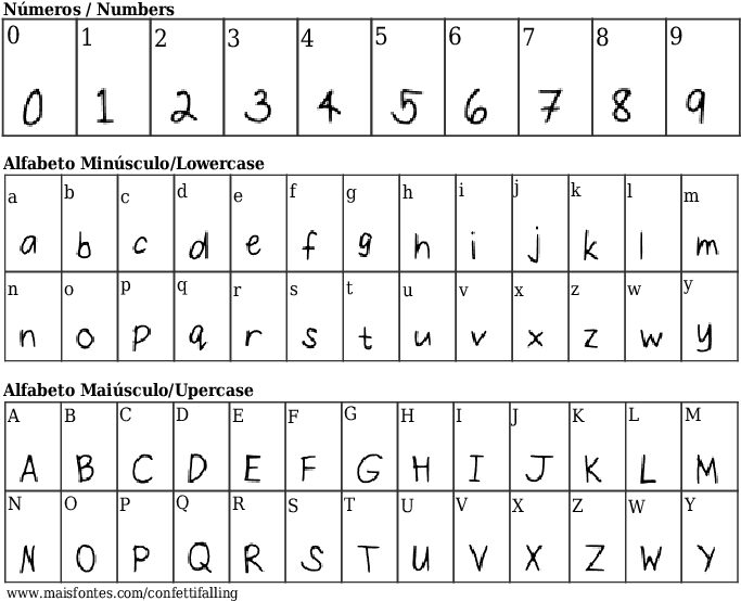 Font Details Confettifalling - Fontes De Letras Script Clipart (689x640), Png Download