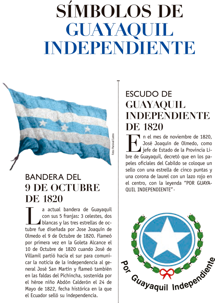 Historia Y Transformación De La Bandera Clipart (900x1207), Png Download