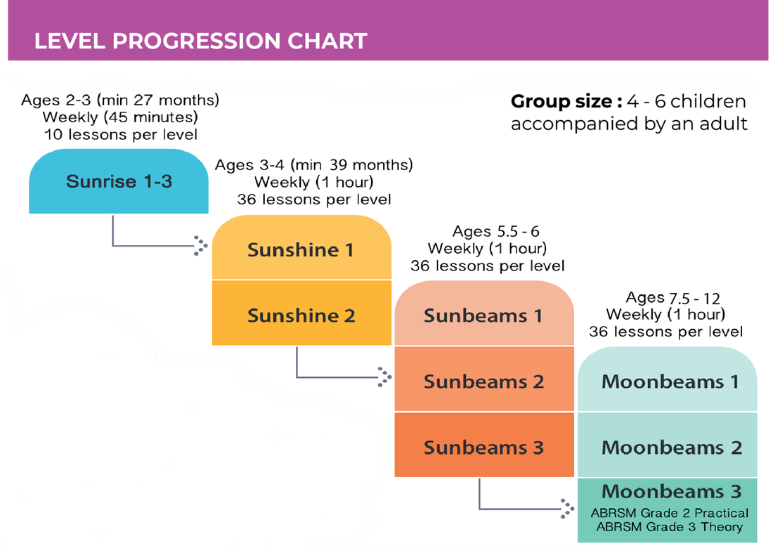 Picture Clipart (1100x780), Png Download