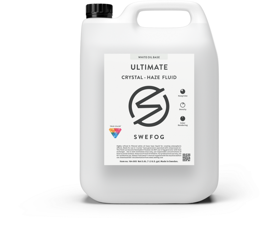 Mineral Oil Based Clipart (1024x998), Png Download