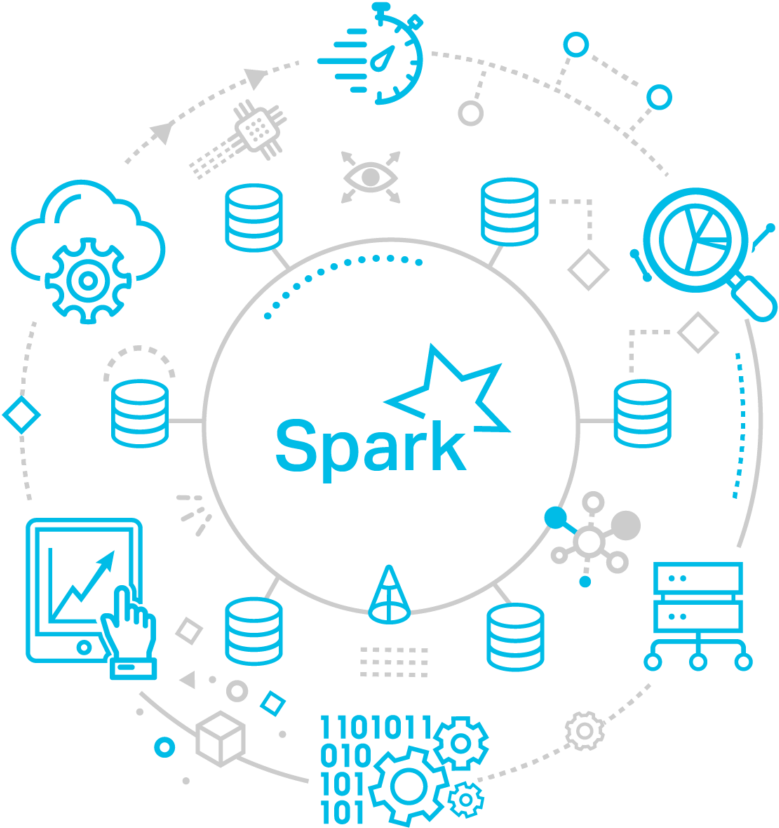 What Is Apache Spark™ - Circle Clipart (1024x1024), Png Download