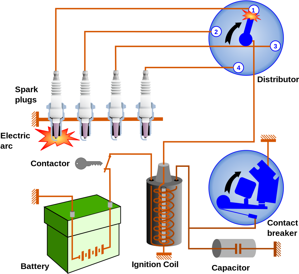 Ignition System In Ic Engine Clipart (1000x893), Png Download