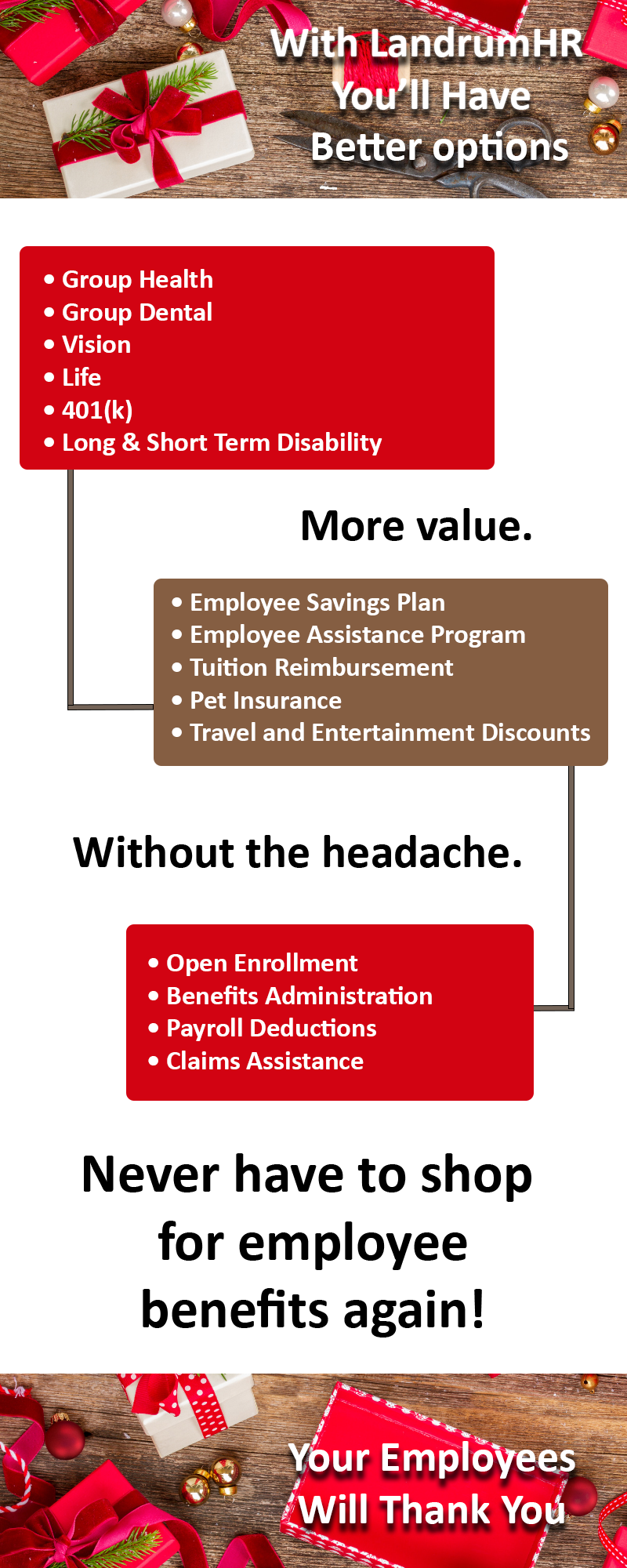 Christmas Employee Benefits Fl - Acf Car Finance Clipart (800x2000), Png Download