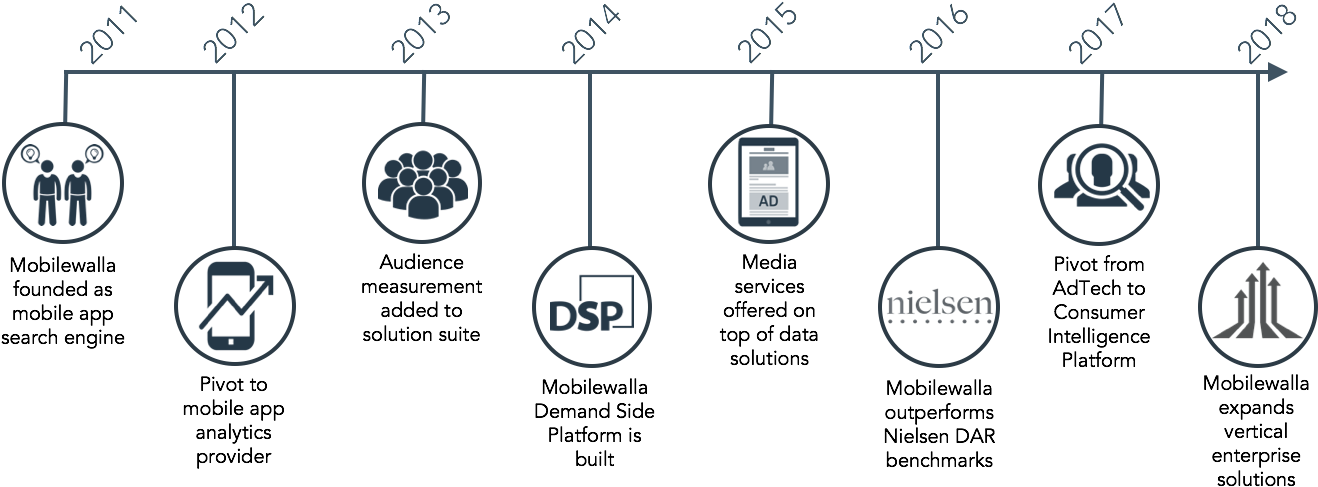 About Us Clipart (1348x530), Png Download