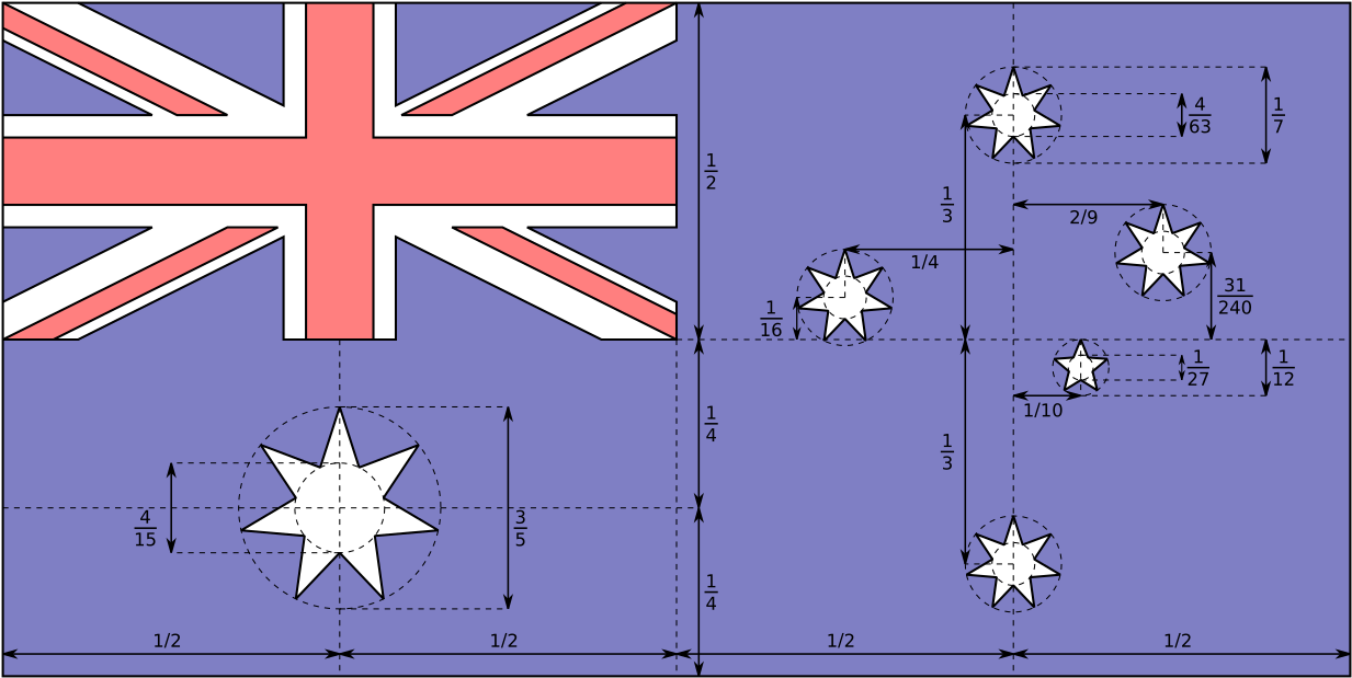 Flag Of Australia - Vector Australia Flag Hd Clipart (1233x619), Png Download