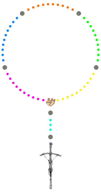 Rosario Misionero Png Clipart (420x800), Png Download