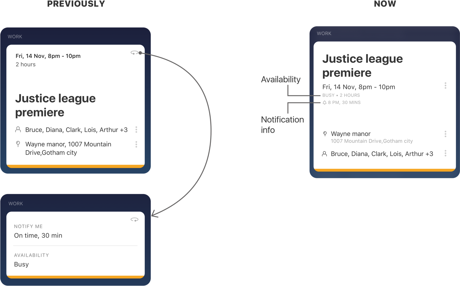 The 'on Time' Dilemma Clipart (1600x1010), Png Download