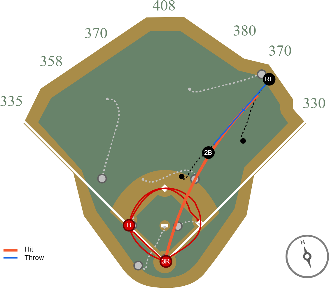 Rosario Went Home To 3rd In Clipart (1200x1200), Png Download