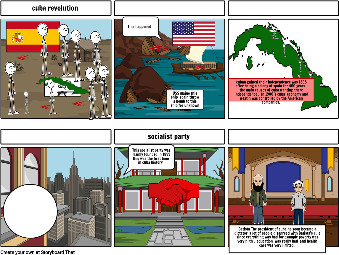 Cuba Png Clipart (1165x883), Png Download