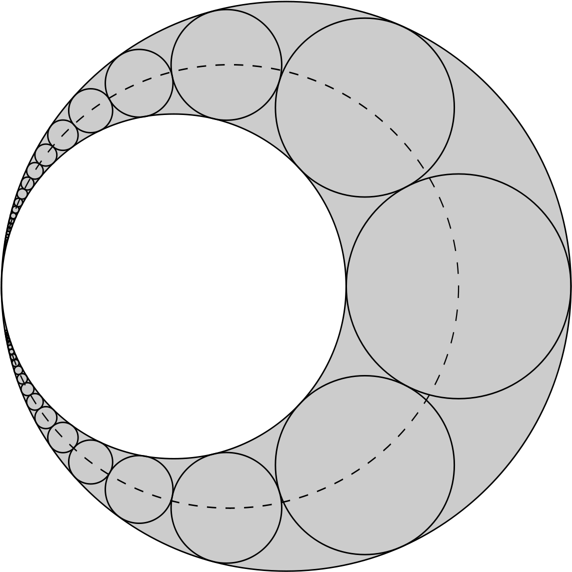 Pappus Chain Clipart (1200x1200), Png Download