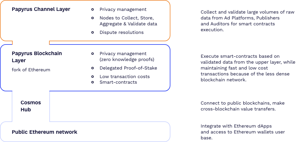 Papyrus Png Clipart (1011x482), Png Download