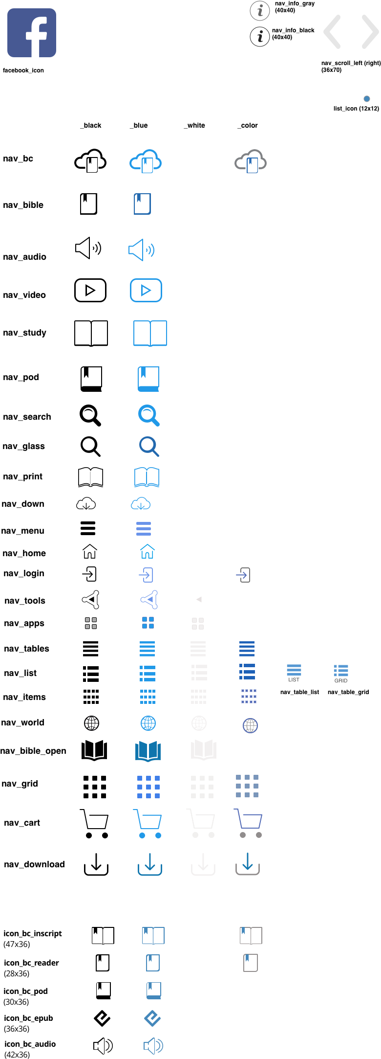 Http - //images - Bible - Cloud/xxx - Svg - - Parallel Clipart (800x2400), Png Download