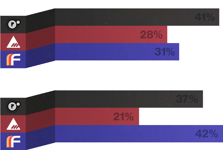 Destiny - Graphic Design Clipart (1136x619), Png Download