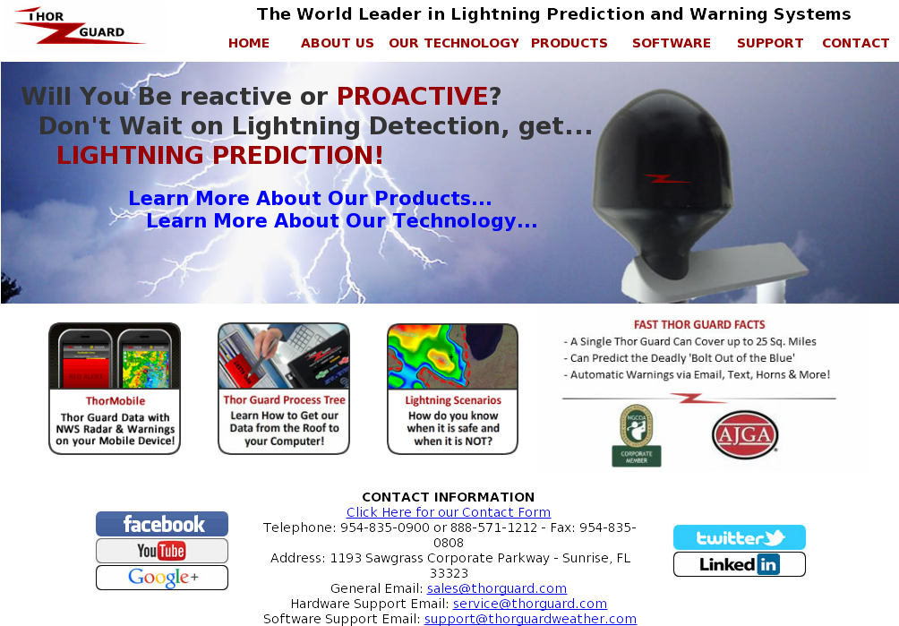 Online Advertising Clipart (1024x768), Png Download