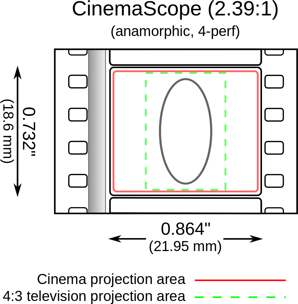 Cinemascope 4 Perf 35 Mm Film - 2 35 1 Vs 2 39 1 Clipart (995x1024), Png Download