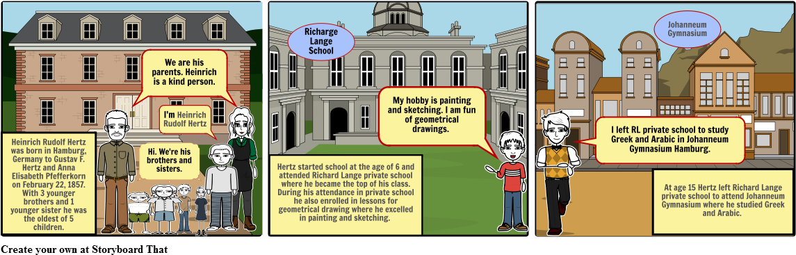 Heinrich Rudolf Hertz Alpha Omega - Cartoon Clipart (1164x385), Png Download