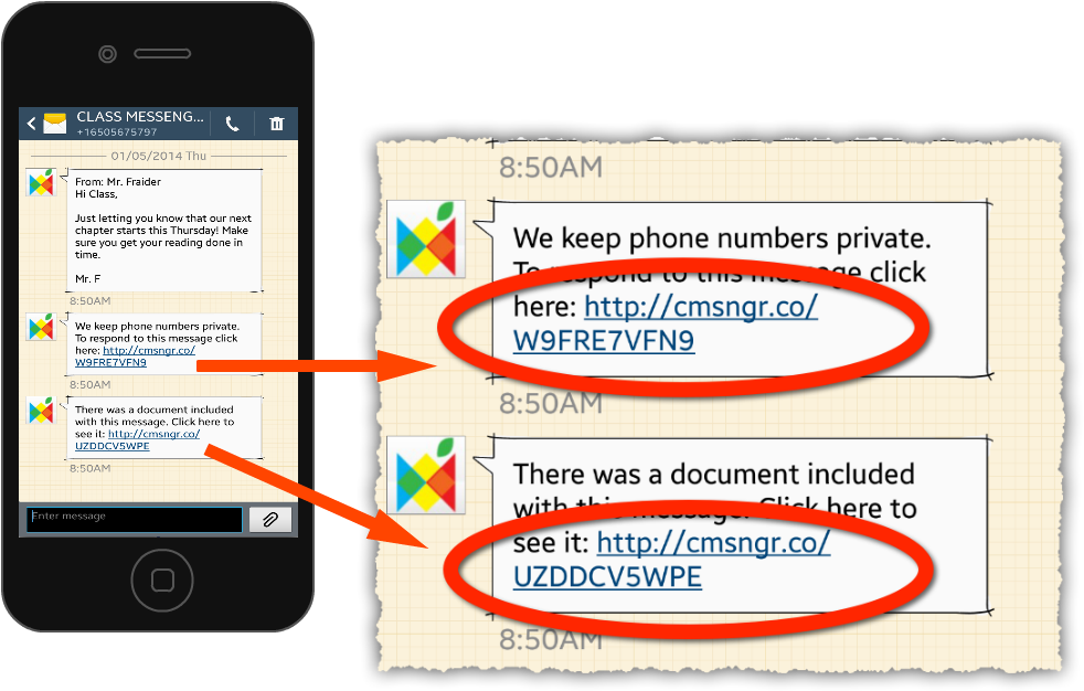 Mobiletextmsglinks - Private Text Message Clipart (990x635), Png Download