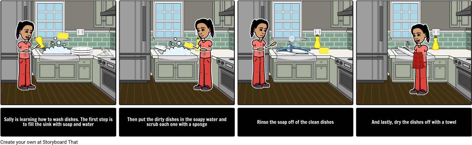 How To Wash Dishes - Lavar Los Platos Paso A Paso Clipart (1548x487), Png Download