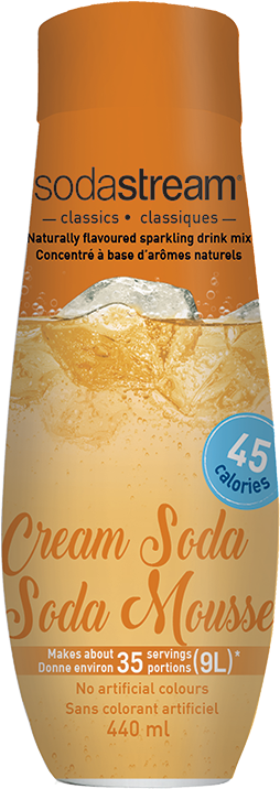Classics - Cream Soda - Cosmetics Clipart (1000x887), Png Download
