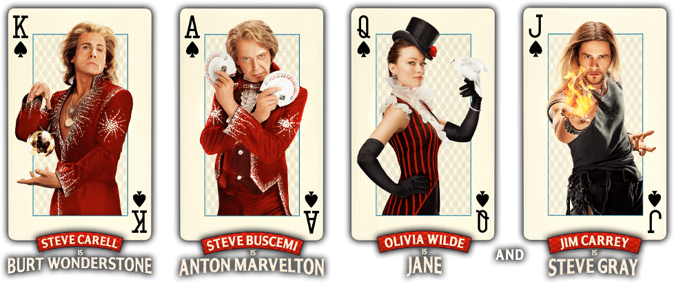 “the Incredible Burt Wonderstone” - Cartoon Clipart (978x412), Png Download