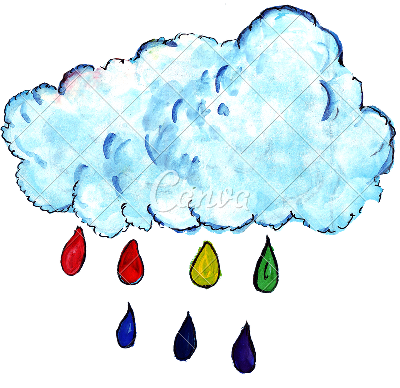 Drawing Cloud Rainbows Clipart (800x776), Png Download