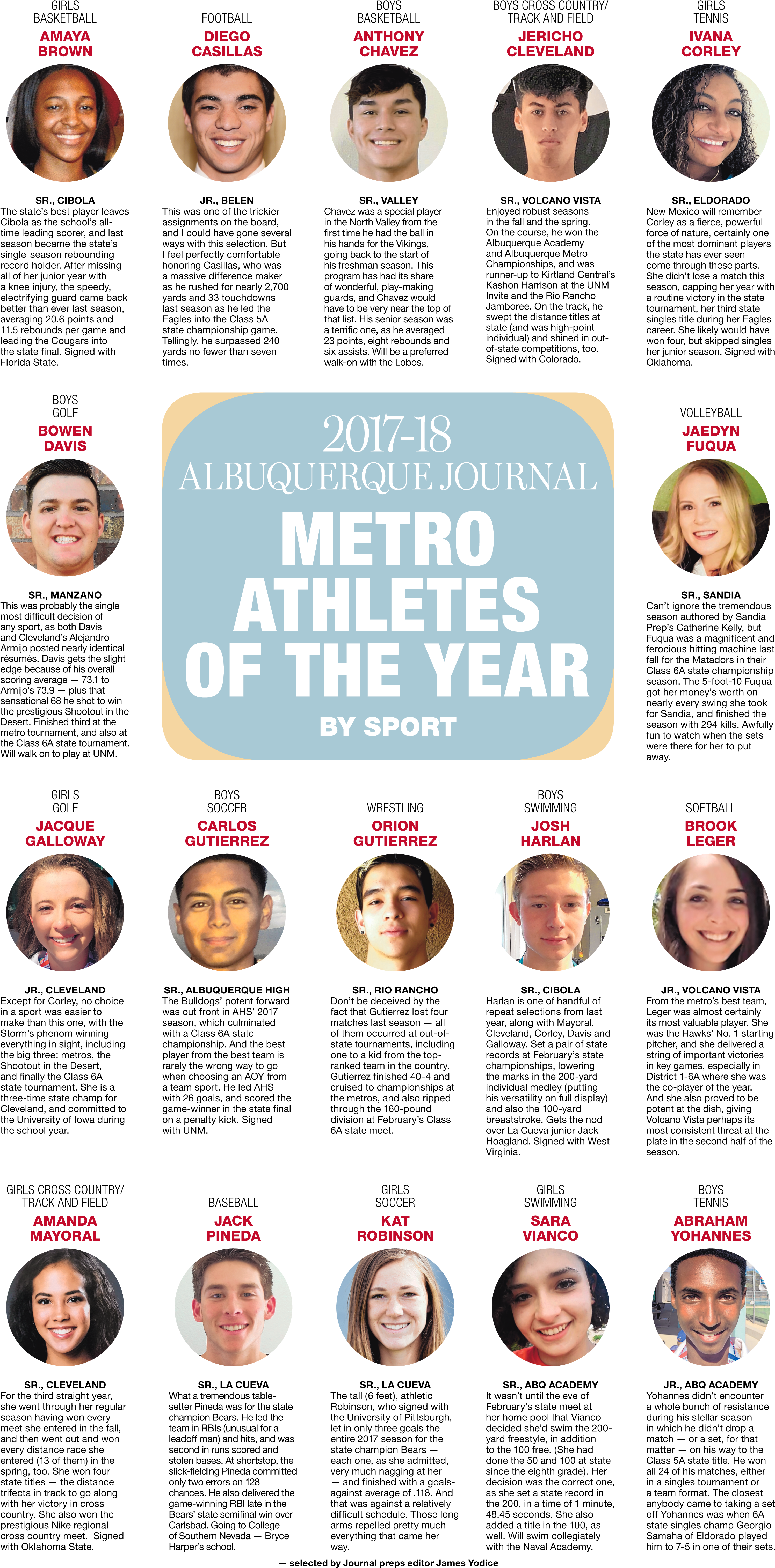 The Journal Selects Its Sport By Sport Metro Prep Athletes - Jeremy Lin Retro 1 Clipart (3059x6109), Png Download