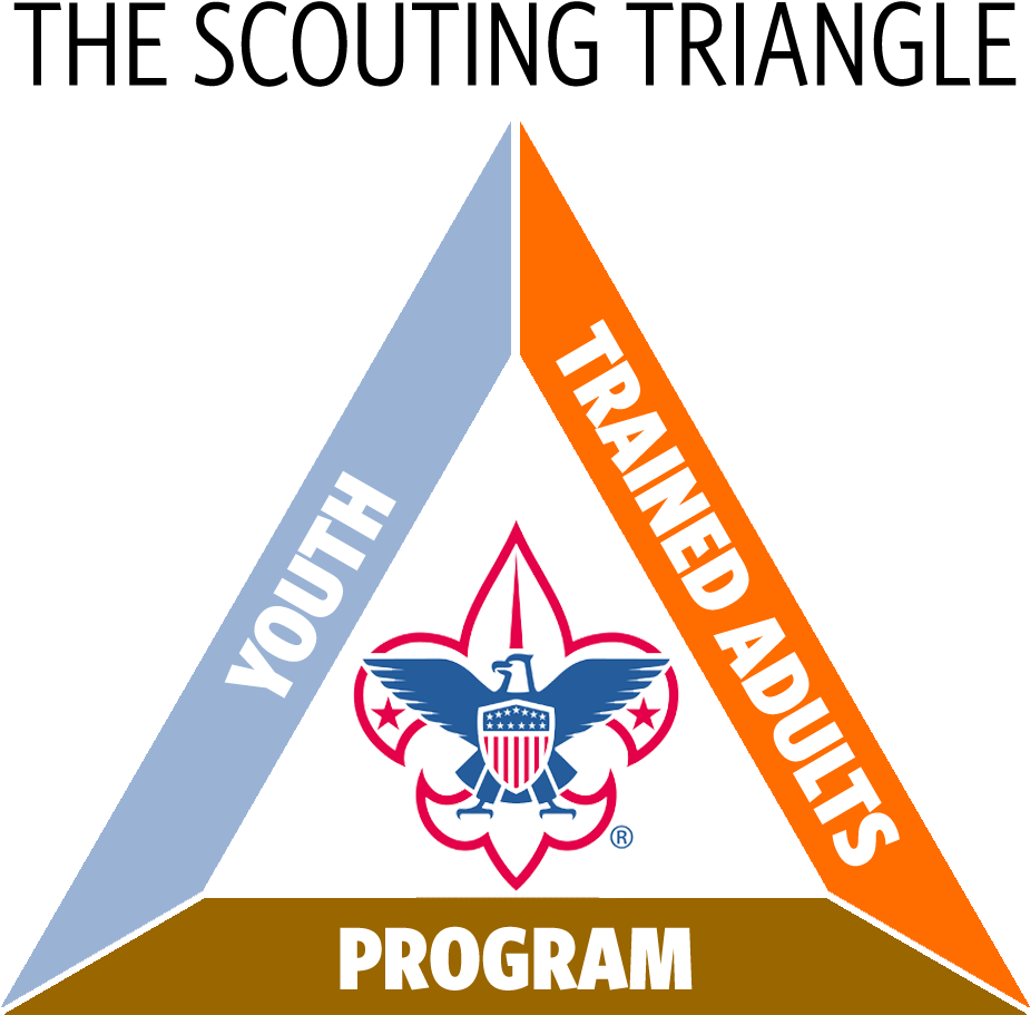 Scouting Triangle Bsa - Boy Scouts Of America Clipart (961x961), Png Download