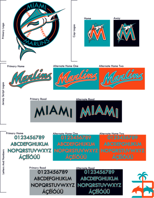 Miami Marlins Style Guide - Graphic Design Clipart (500x643), Png Download