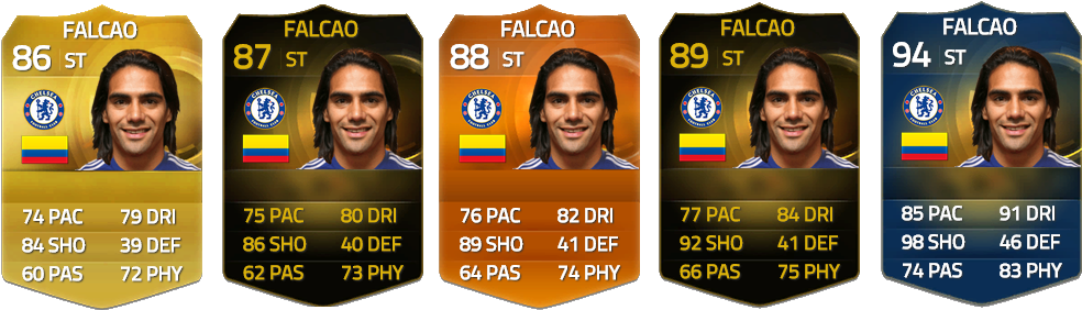 2d2ht90 - Fifalosophy Clipart (1007x313), Png Download