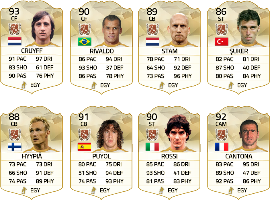 Xo4m02 - Ronald Koeman Legend Card Clipart (990x726), Png Download