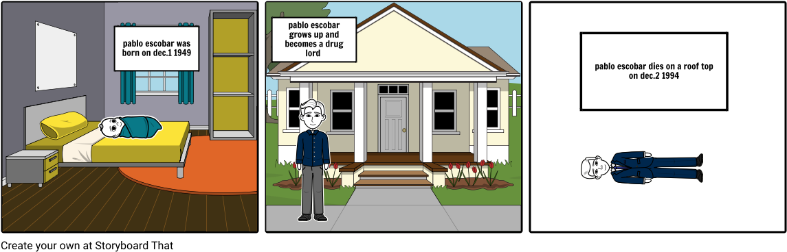 Pablo Escobar - Home Alone House Traps Clipart (1164x385), Png Download