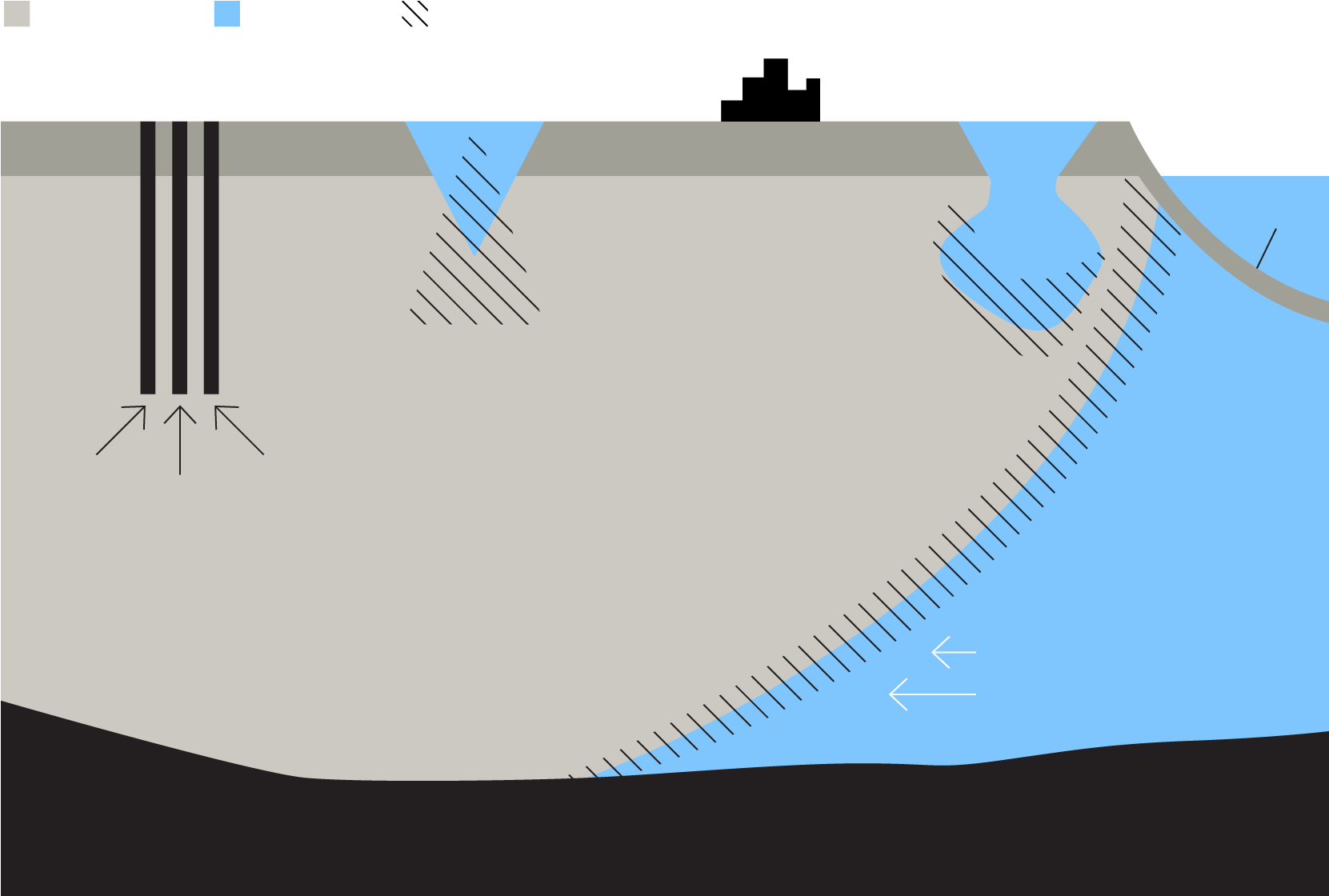 1660 X 1140 3 - Miami Water Supply Clipart (1660x1140), Png Download