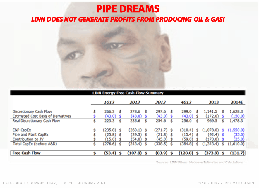 Voodoo Accounting Face Tattoos - Tyson Clipart (885x643), Png Download