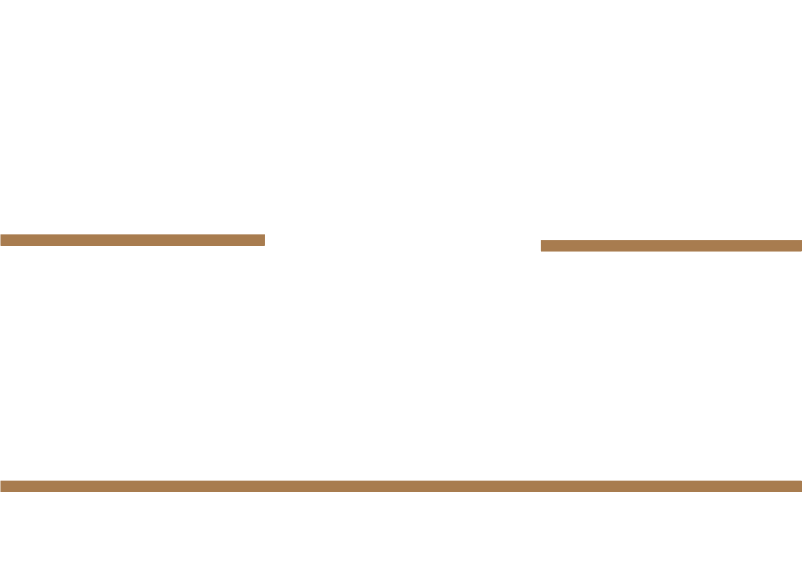 Citizen Barbershop - Chicken Pox Stages Clipart (1680x1189), Png Download