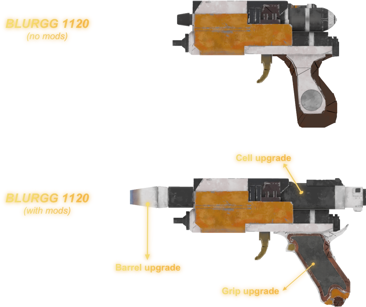 Weapon Modifications In Star Wars Battlefront Ii - Trigger Clipart (1262x1070), Png Download