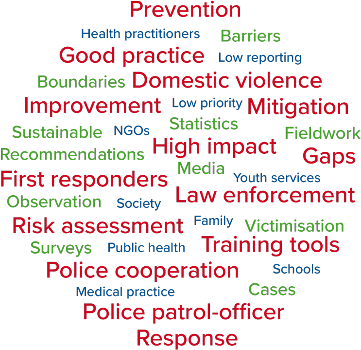 In Europe And Other Western Societies Research Findings - Andi Eigenmann Pbb Clipart (800x753), Png Download