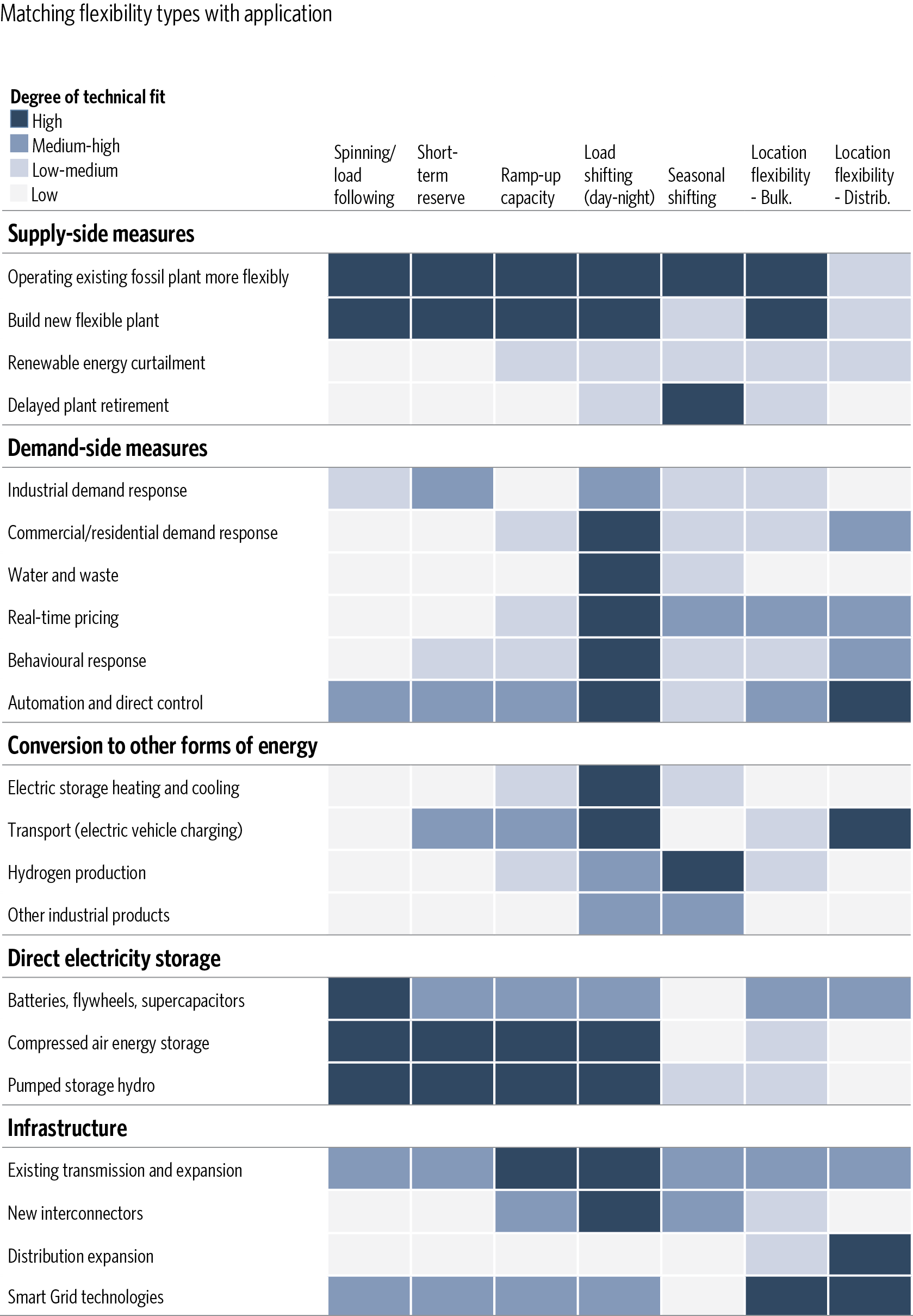 The Challenge Of Power Grid Decarbonization Hinges - Black-and-white Clipart (1679x2419), Png Download