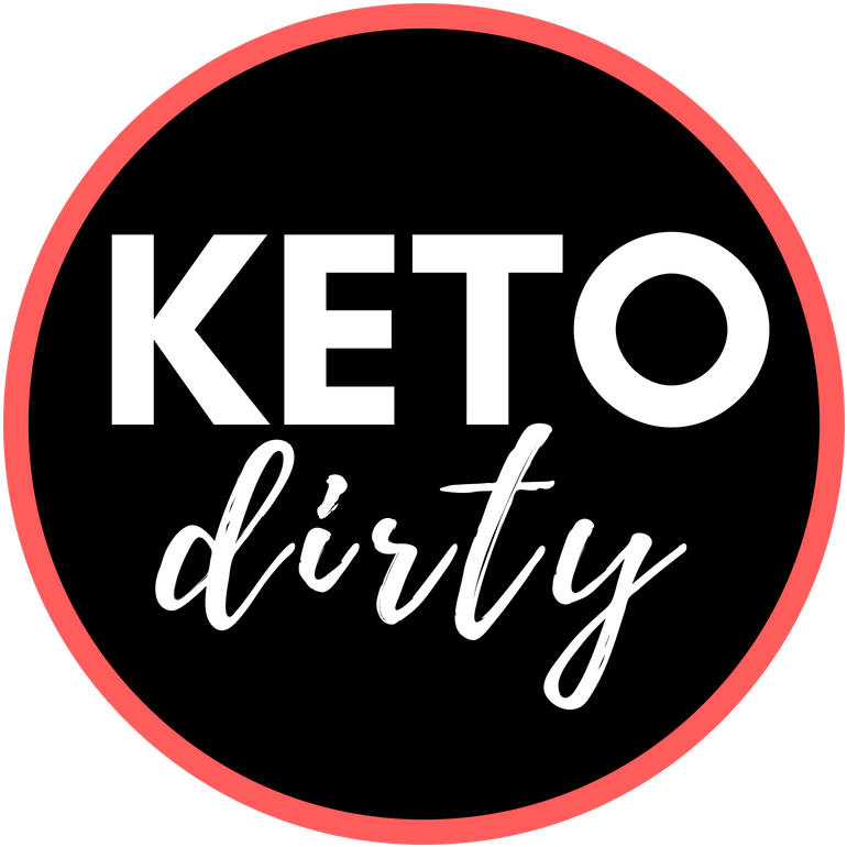 Keto Recipes, Inspiration, Memes And More - Blanchardstown Shopping Centre Png Clipart (800x800), Png Download