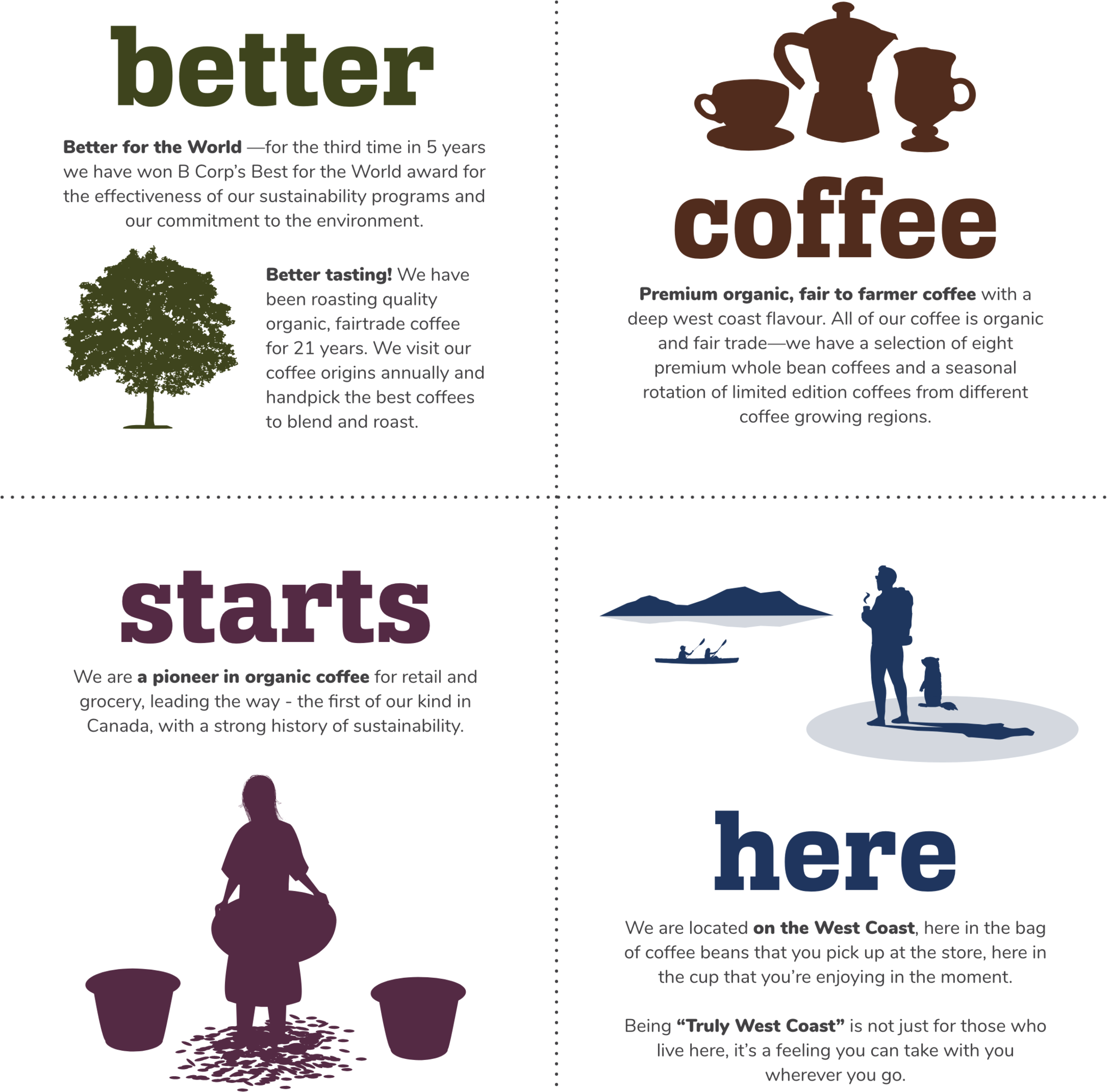Order Now , Png Download Clipart (2037x2009), Png Download