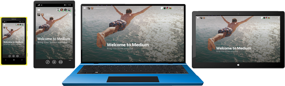 Mediummy - Laptop Desktop Mobile Tablet Clipart (992x366), Png Download