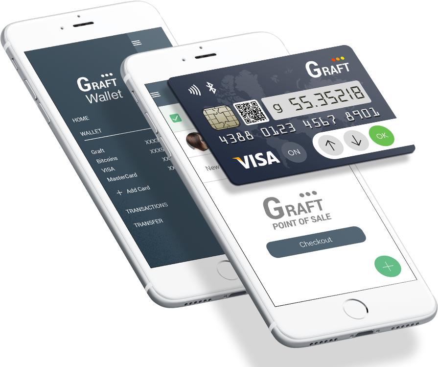 Focus On Buyer And Merchant Needsripple's Is Mostly - Graft Network Clipart (895x749), Png Download