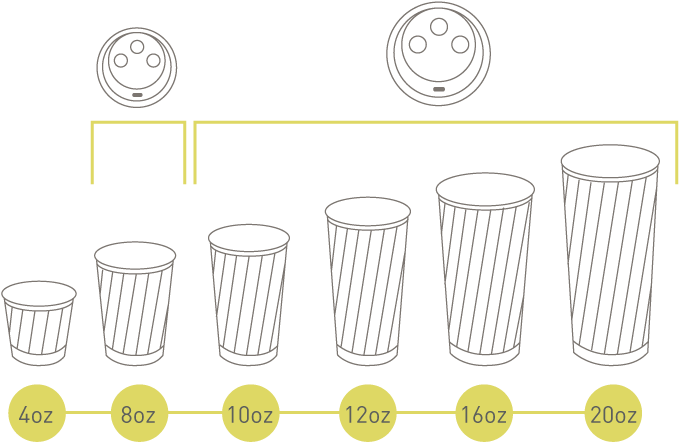 Ripple Cups Clipart (1163x511), Png Download