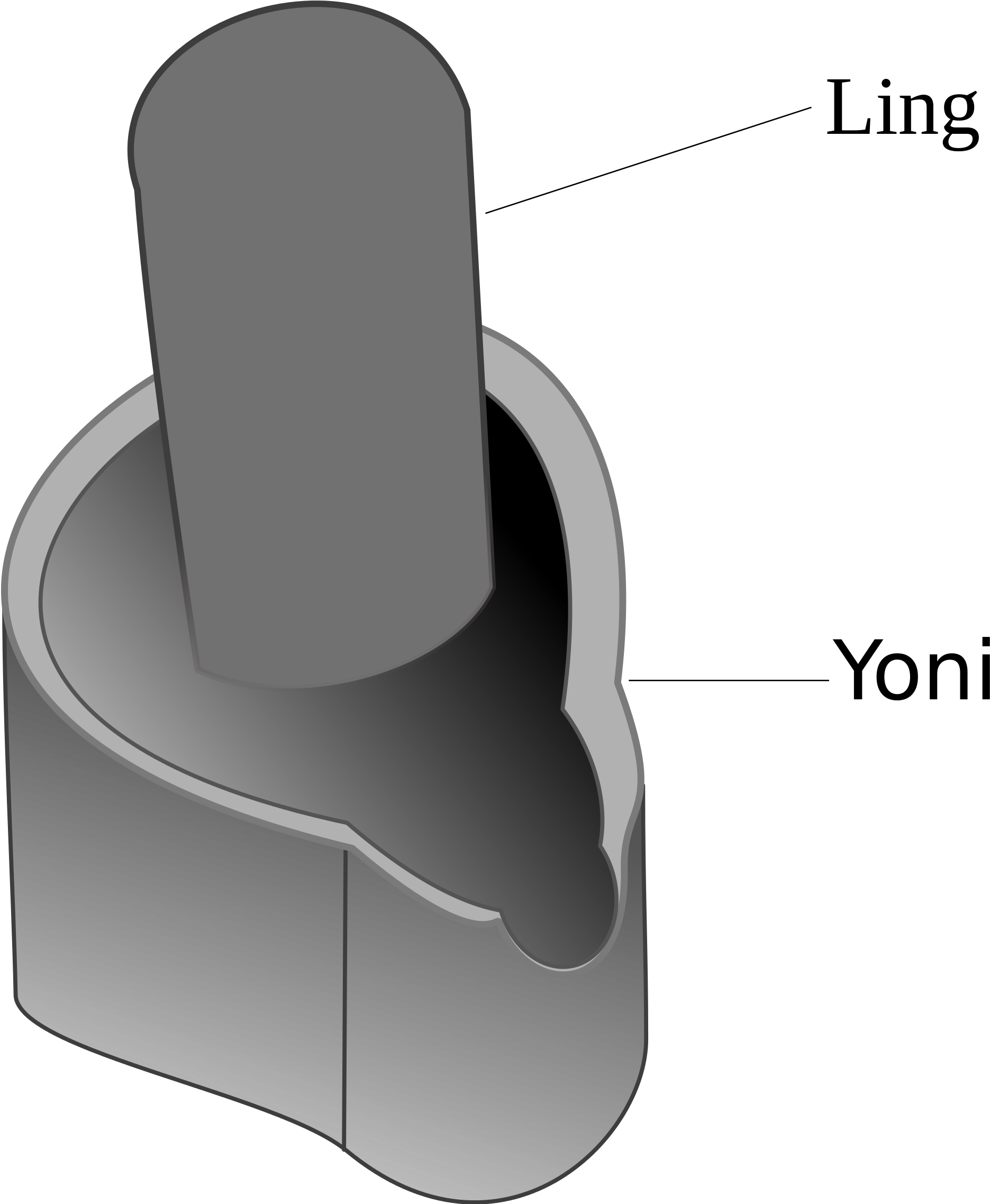 Open - Shiva Linga Clipart (2000x2275), Png Download