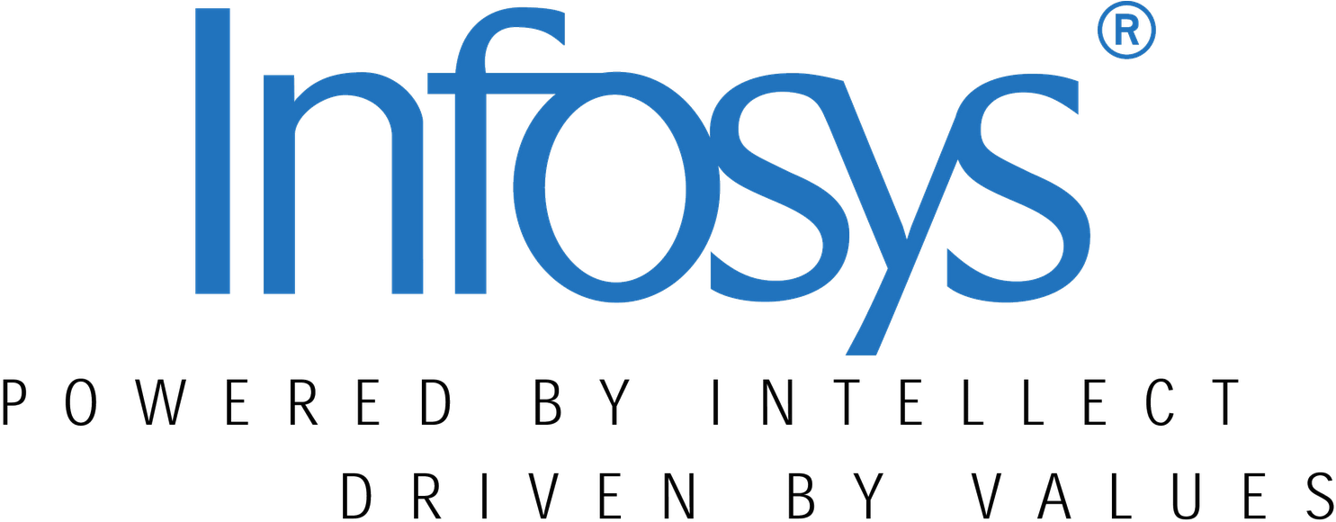 Nr Narayana Murthy Returns To Infosys - Infosys Logo For Signature Clipart (1600x755), Png Download