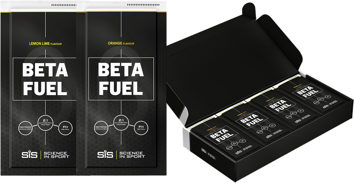 Shop Now - Sis Beta Fuel Review Clipart (1360x700), Png Download