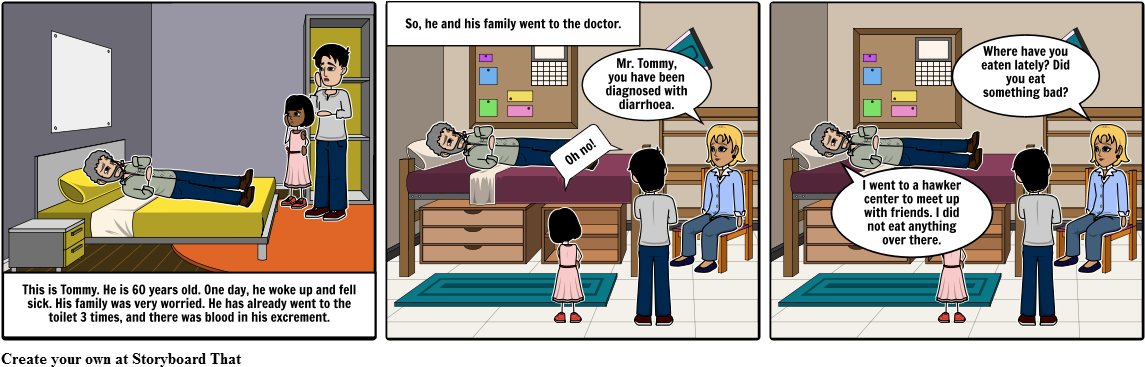 Old Person Got Sick - Cartoon Clipart (1164x385), Png Download