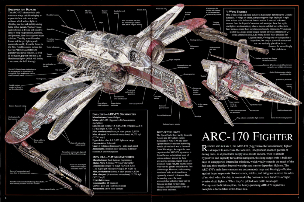 Star Wars The Force Awakens Game Poster, Game, Poster - Episode 3 Star Wars Ship Clipart (1000x664), Png Download