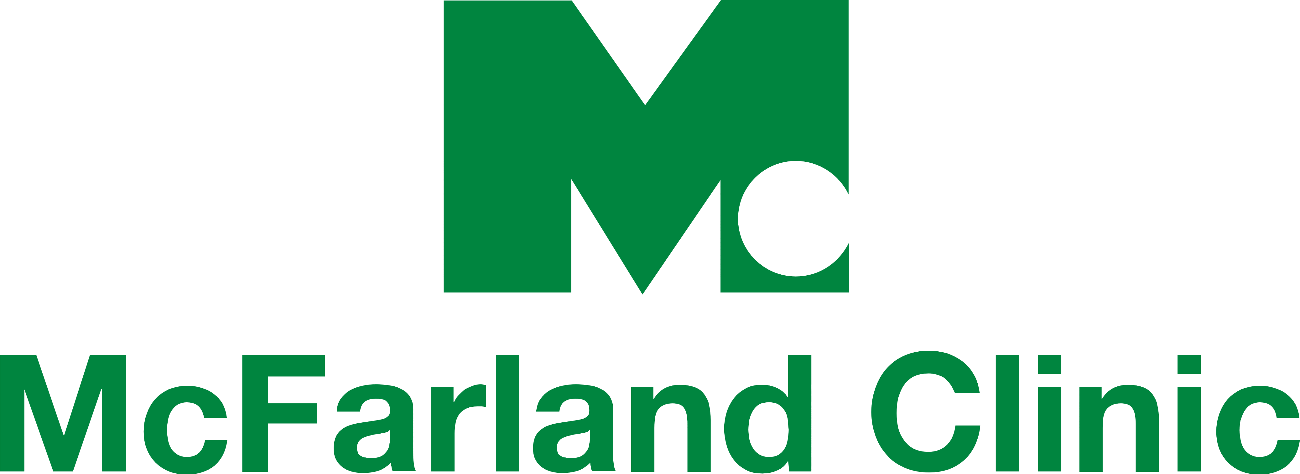 Receptionist/patient Reg Rep - Mcfarland Clinic Logo Clipart (4150x1515), Png Download