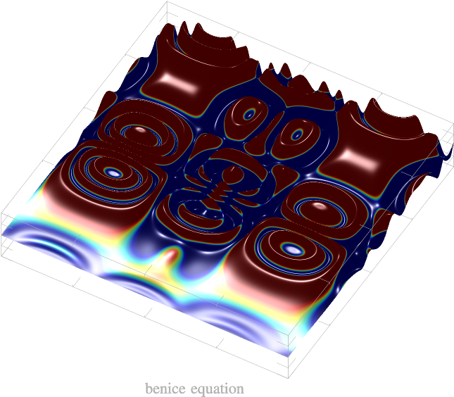 Cake Clipart (800x600), Png Download